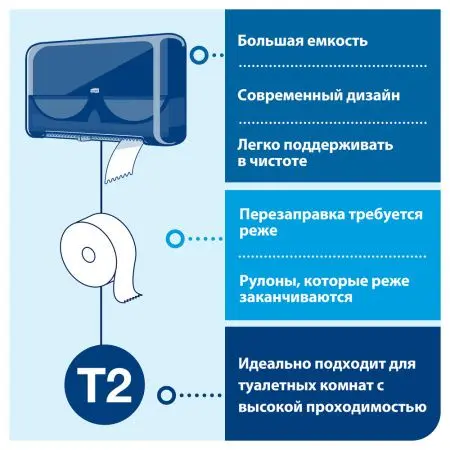Tork: Диспенсер T2 Elevation двойной для туалетной бумаги в мини-рулоне черный