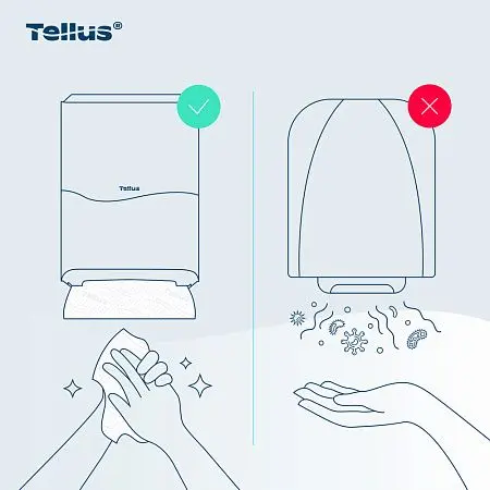 Фото №17 - ТОРК: Tellus Диспенсер HT3 для полотенец в пачках черный
