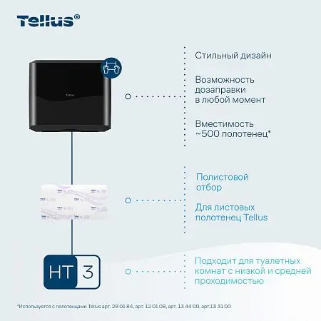 Фото №10 - ТОРК: Tellus Диспенсер HT3 мини-диспенсер для полотенец в пачках черный