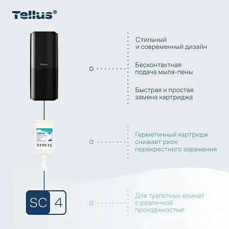 Фото №8 - ТОРК: Tellus Диспенсер SC4 для мыла-пены черный СЕНСОРНЫЙ