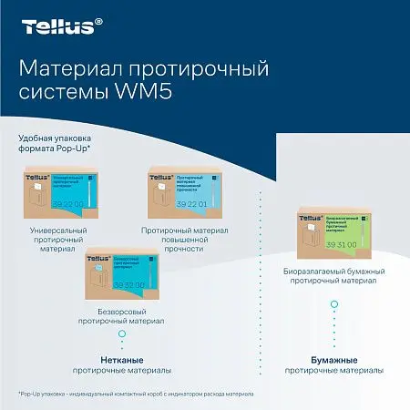 Фото №5 - ТОРК: Tellus Материал протирочный бумажный WM5 Премиум 1сл 100л 22,5х41см биоразлагаемый белый