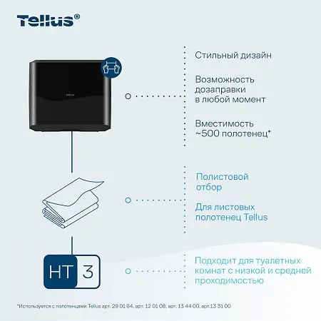 Фото №19 - ТОРК: Tellus Диспенсер HT3 мини-диспенсер для полотенец в пачках черный