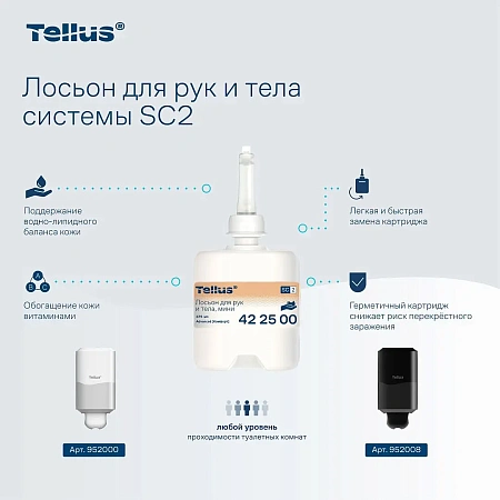 Фото №8 - ТОРК: Лосьон 475мл для рук и тела мини