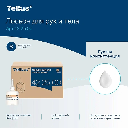 Фото №14 - ТОРК: Лосьон 475мл для рук и тела мини