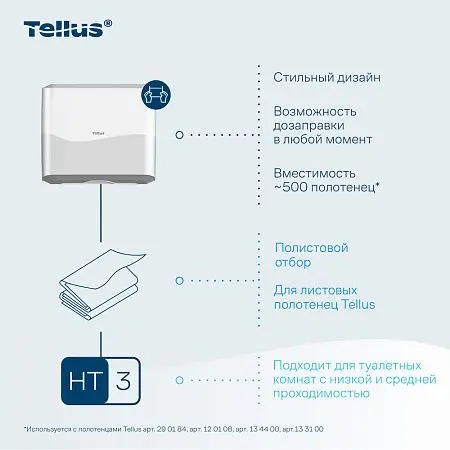 Фото №19 - ТОРК: Tellus Диспенсер HT3 мини-диспенсер для полотенец в пачках белый
