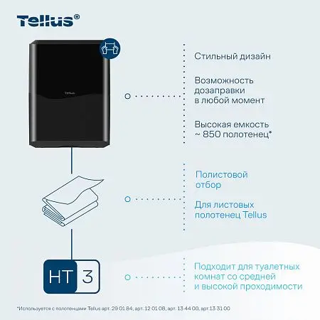 Фото №18 - ТОРК: Tellus Диспенсер HT3 для полотенец в пачках черный