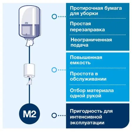 Tork: Диспенсер М2 Performance для полотенец ЦВ белый