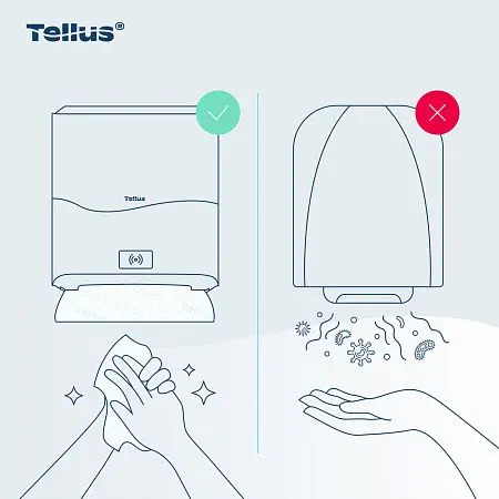 Фото №15 - ТОРК: Tellus Диспенсер HT1 Matic Solution для рулонных полотенец черный СЕНСОРНЫЙ