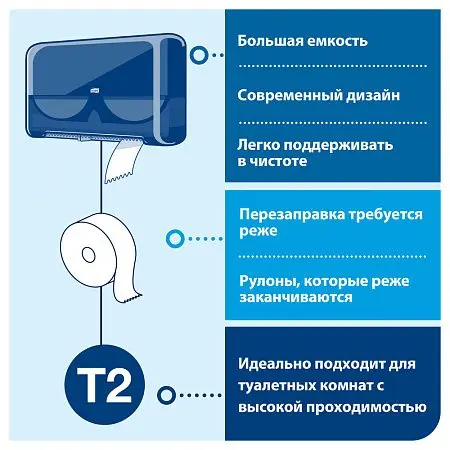 Фото №5 - ТОРК: Tellus Бумага туалетная T2 Комфорт 2сл 170м/9,2 белая