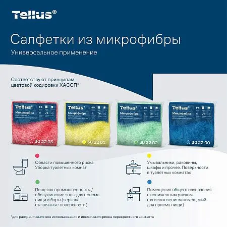 Фото №7 - ТОРК: Tellus Салфетка 22,5х23,5 микрофибра многоразового использования желтая /пач.=5 шт.