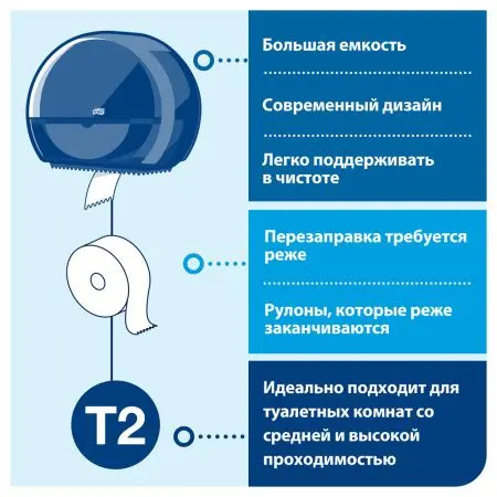 Tork: Диспенсер T2 Elevation для туалетной бумаги в мини-рулоне черный