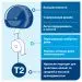 Превью №7 - ТОРК: Tellus Бумага туалетная T2 Комфорт 2сл 170м/9,2 белая
