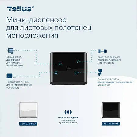 Фото №9 - ТОРК: Tellus Диспенсер HT3 мини-диспенсер для полотенец в пачках черный