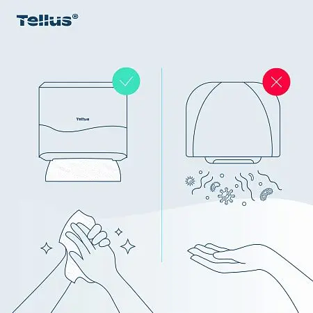 Фото №17 - ТОРК: Tellus Диспенсер HT3 мини-диспенсер для полотенец в пачках белый