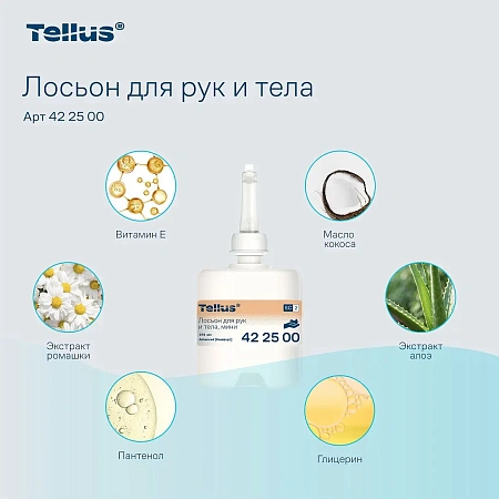 Фото №9 - ТОРК: Лосьон 475мл для рук и тела мини