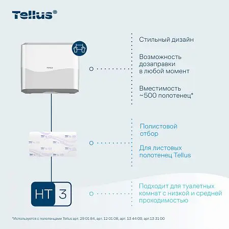 Фото №15 - ТОРК: Tellus Диспенсер HT3 мини-диспенсер для полотенец в пачках белый